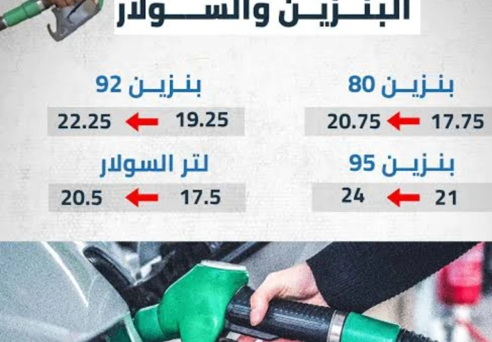 كل ما تريد معرفته عن أسعار البنزين والسولار اليوم في مصر وتوقعات لجنة التسعير لعام 2026