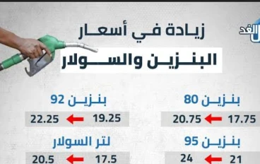 كل ما تريد معرفته عن أسعار البنزين والسولار اليوم في مصر وتوقعات لجنة التسعير لعام 2026