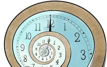 ماذا تعرف عن اهمية الوقت 