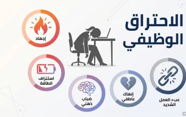 الاحتراق الوظيفي: حين يتحول الشغف إلى رماد