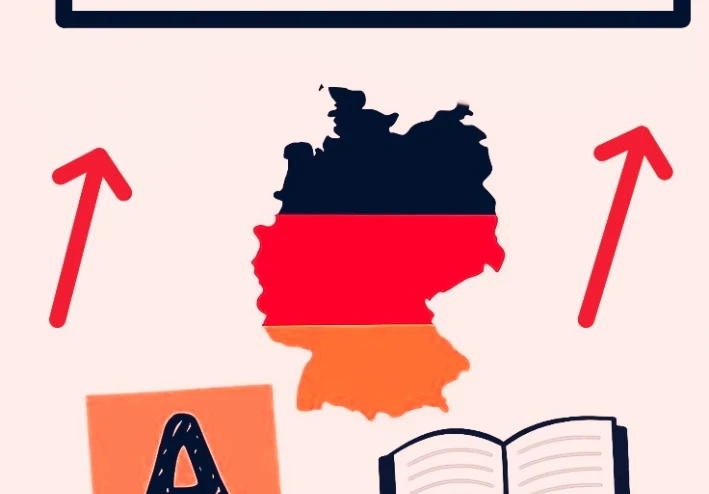 📗 تحميل مذكرة ليلة الامتحان في اللغة الألمانية للصف الثالث الثانوي 2026 PDF – أقوى مراجعة نهائية شاملة ومضمونة 100%