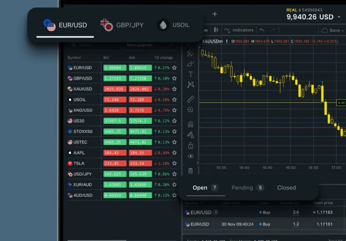 لماذا يبقى الحساب التجريبي خطوة مهمة قبل دخول الأسواق الحقيقية