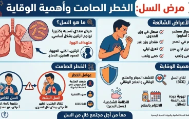 مرض السل: الخطر الصامت وأهمية الوقاية
