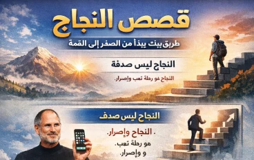 هذا المقال مقدم من الفنان ادهم محمد عن مراجعه بعض الهواتف.