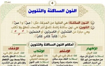 ✨ أحكام النون الساكنة والتنوين: شرح مبسط وأمثلة واضحة ✨