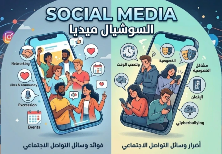 السوشيال ميديا: سلاح في إيدك… ولا سلاح عليك؟