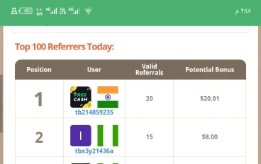 اربح الاموال من الاصدقاء