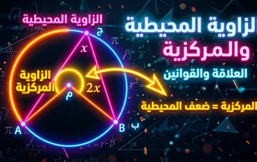 العلاقة بين الزاوية المحيطية والزاوية المركزية وتمارينها المشهورة
