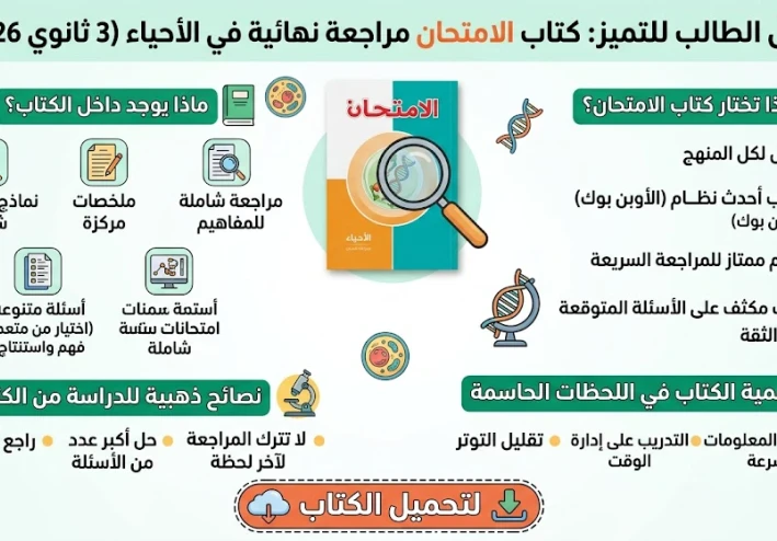 تحميل كتاب الامتحان مراجعة نهائية في الأحياء للصف الثالث الثانوي 2026 PDF
