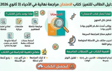 تحميل كتاب الامتحان مراجعة نهائية في الأحياء للصف الثالث الثانوي 2026 PDF