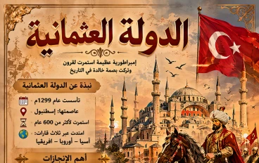 الدولة العثمانية الكبرى