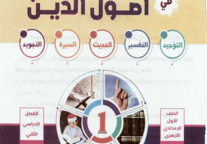 📥 حمل الآن كتاب المرشد في أصول الدين أولى إعدادي ترم ثاني 2026 PDF مجانًا | شرح مبسط + مراجعة نهائية لن يخرج عنها الامتحان