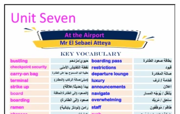 "تحميل مذكرة انجليزي تالتة ثانوي الترم الثاني 2026 مستر السباعي عطية PDF"