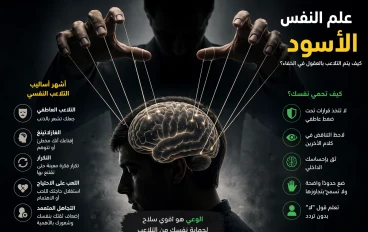 علم النفس الأسود وتأثيره