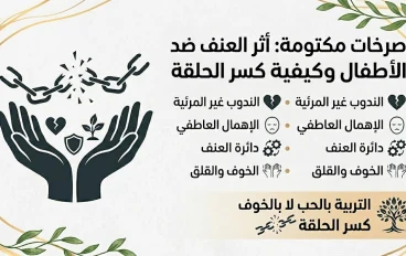  صرخات مكتومة: أثر العنف ضد الأطفال وكيفية كسر الحلقة