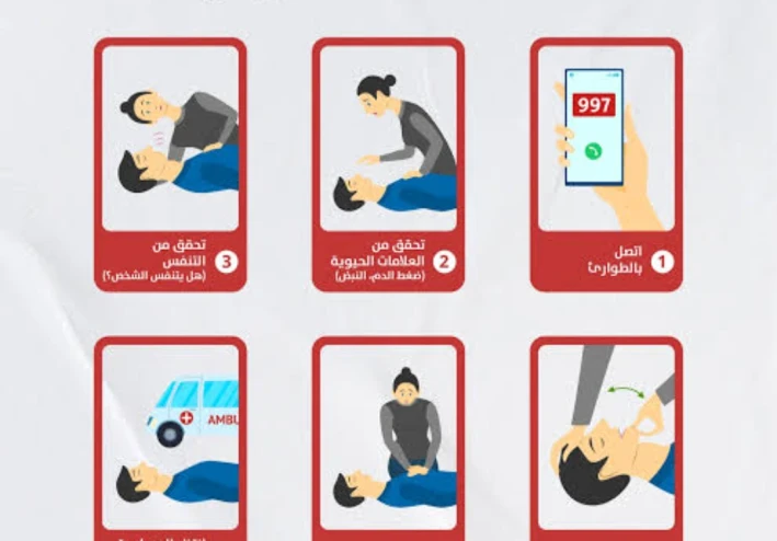 كيفية التعامل مع حالات الطوارئ البسيطة في البيت؟