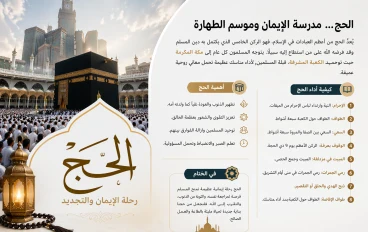 الحج… رحلة الروح إلى الله وتجديد الإيمان