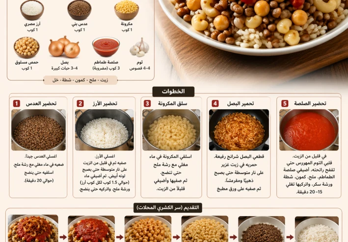 طريقة تحضير الكشري المصري مثل المحلات في البيت