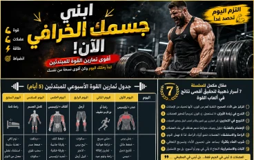 🔥 أفضل ألعاب القوة لبناء جسم قوي بسرعة | دليل شامل للمبتدئين 2026 💪