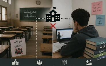 الدروس الخصوصية والثانوية العامة ومستقبل الطلاب