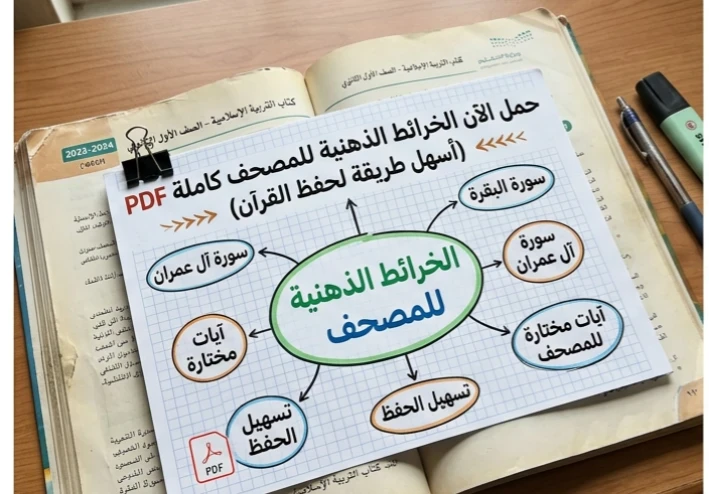 📙 تحميل أقوى الخرائط الذهنية للقرآن الكريم PDF كاملة – أسهل طريقة لحفظ وفهم كتاب الله بسرعة