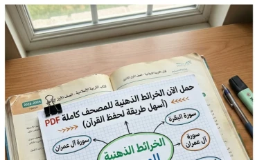 📙 تحميل أقوى الخرائط الذهنية للقرآن الكريم PDF كاملة – أسهل طريقة لحفظ وفهم كتاب الله بسرعة