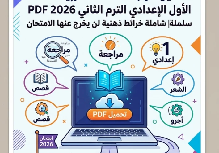 🔥 حمل الآن أقوى مراجعة عربي أولى إعدادي ترم تاني 2026 PDF (سلسلة النوابغ + خرائط ذهنية) – لن يخرج عنها الامتحان