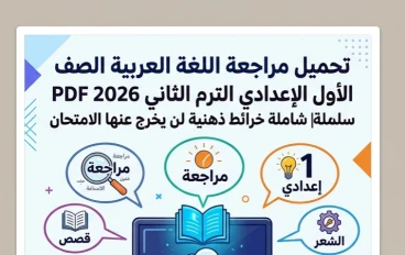 🔥 حمل الآن أقوى مراجعة عربي أولى إعدادي ترم تاني 2026 PDF (سلسلة النوابغ + خرائط ذهنية) – لن يخرج عنها الامتحان