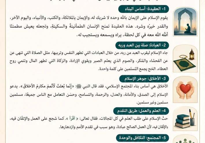 ✨ الإسلام: نور الهداية وبناء الإنسان والحضارة ✨