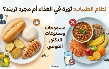 نظام الطيبات للدكتور ضياء العوضي: الدليل الشامل لأكثر الأنظمة الغذائية إثارة للجدل في 2026