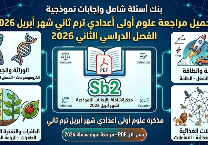 تحميل مراجعة علوم شهر أبريل الصف الأول الاعدادي الفصل الدراسي الثاني 2026 PDF