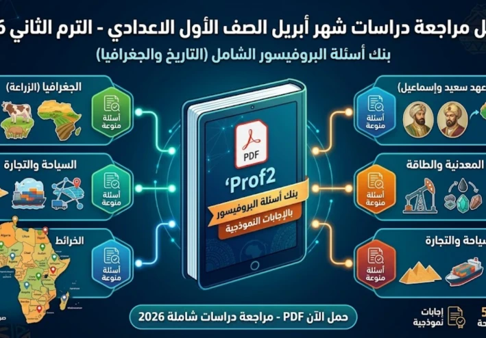 تحميل مراجعة دراسات شهر أبريل الصف الأول الاعدادي الترم الثاني 2026 PDF