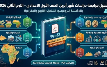 تحميل مراجعة دراسات شهر أبريل الصف الأول الاعدادي الترم الثاني 2026 PDF