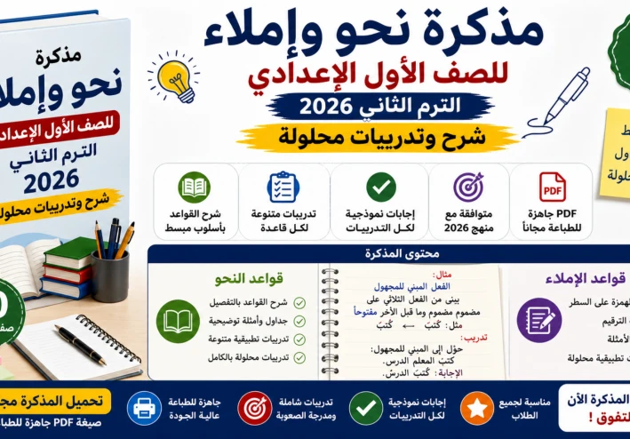 تحميل مذكرة نحو وإملاء للصف الأول الإعدادي الترم الثاني 2026 PDF