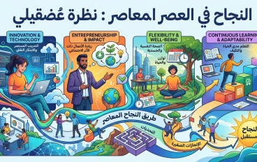 حلاوة النجاح.. من صفر لحد السماء! 🚀1