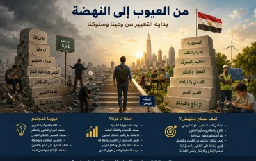 لماذا تأخرنا كمجتمع مصري؟ قراءة صريحة في جذور الأزمة وكيف يمكن أن نبدأ الإصلاح الحقيقي