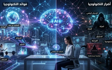 بين الثورة الرقمية والتهديدات الخفية: فوائد وأضرار الإنترنت والذكاء الاصطناعي في عصرنا الحديث