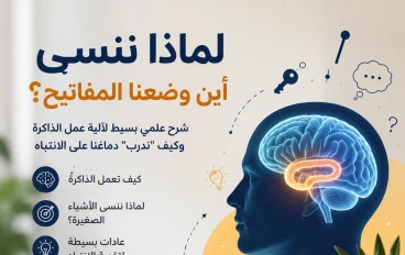 لماذا ننسى أين وضعنا المفاتيح؟ شرح علمي بسيط لكيفية  تدريب دماغنا على الانتباه وكيفية عمل الذاكرة.