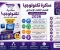 صورة مقال مذكرة تكنولوجيا للصف الثالث الاعدادي الترم الثاني 2026 PDF شرح وتدريبات