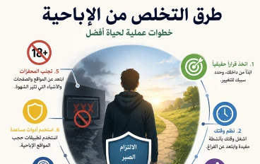 طرق التخلص من الإباحية وبناء حياة أكثر توازنًا