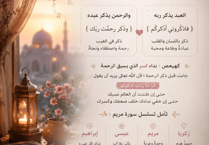 خطابُ الحروفِ التي لم تُنزَلْ لتُقرأ فقط… بل لتُذكِّرَكَ أن اللهَ لم ينسَكَ قط