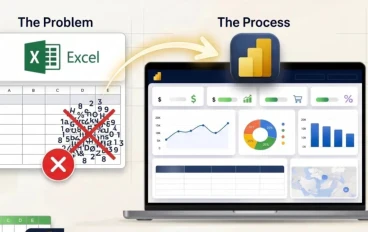 أفضل موقع تحويل شيت Excel إلى Dashboard مجانًا لعرض البيانات باحتراف