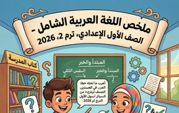 📓 تحميل أقوى مراجعة نهائية لغة عربية للصف الأول الإعدادي الترم الثاني 2026 PDF سؤال وجواب بالإجابات النموذجية