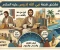 صورة مقال إدريس عليه السلام..النبي الذي رُفع مكانًا عليًّا