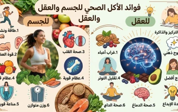 فوائد الأكل الصحي للجسم والعقل