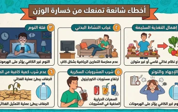 أخطاء شائعة تمنعك من خسارة الوزن