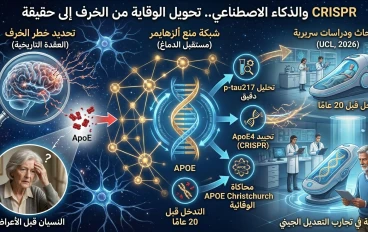 هل يمكن إيقاف ألزهايمر قبل أن يبدأ ؟ الجين الذي قد يغيّر مستقبل الخرف بالكامل