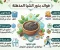 صورة مقال بذور الشيا.. السر الذي جعل الملايين يضيفونها إلى طعامهم يوميًا