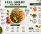 صورة مقال What Is the Feel Great System and Why Are People Talking About It?