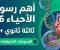 صورة مقال تحميل أهم رسومات الأحياء للصف الثالث الثانوي 2026 PDF | الرسومات المتوقعة في امتحان الثانوية العامة والأزهرية